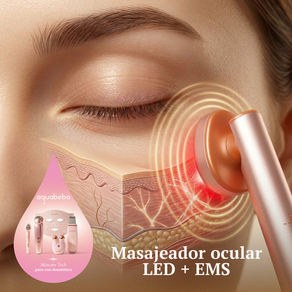 Aqua Antiaging Wand