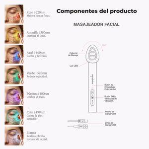 Aqua Antiaging Wand